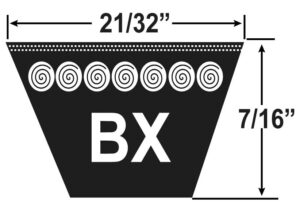 BX