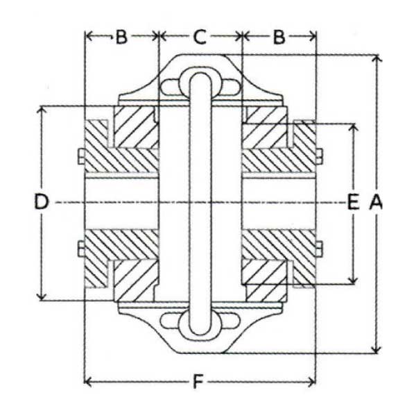 COUPLINGS MEDIDAS IMG