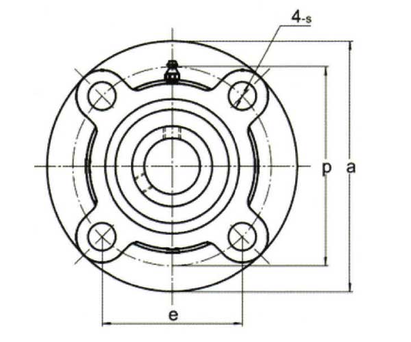 FLANGE CARTRIDGE UNITS 2 Flange medidas