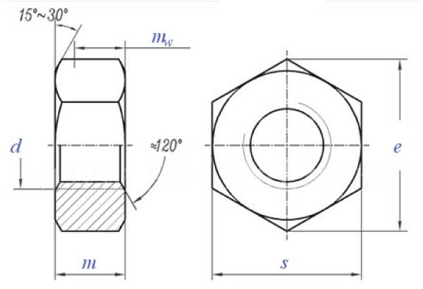 HEX NUTS MEDIDAS