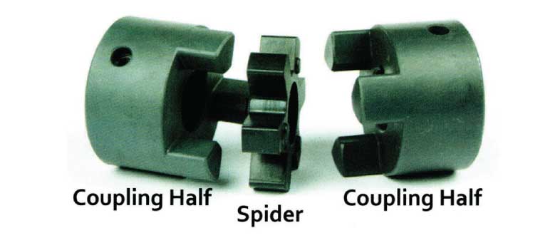 JAW COUPLING