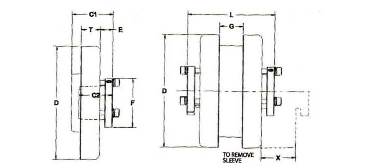 TB WOOD’S COUPLINGS 2 MEDIDAS 1