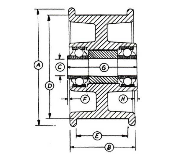 BREWER IDLERS 2 MEDIDAS