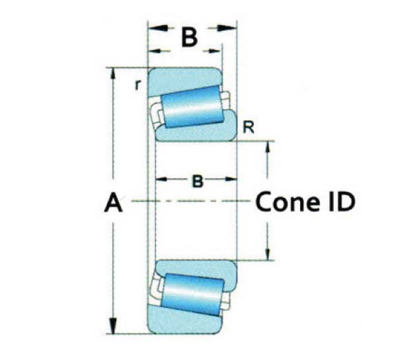 TAPERED CUP AND CONE SETS 2 TAPERAD CUP MEDIDAS