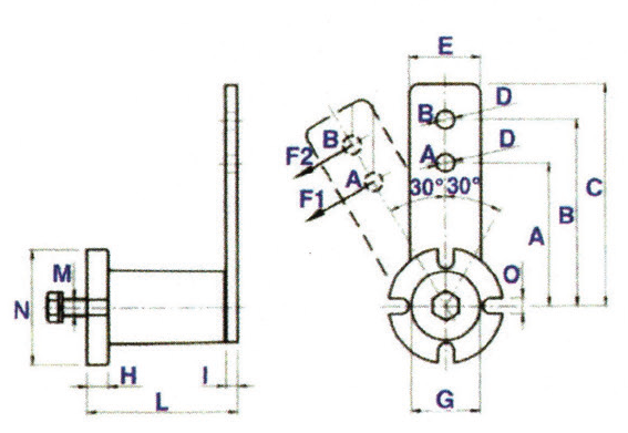 Tensioners Medidas