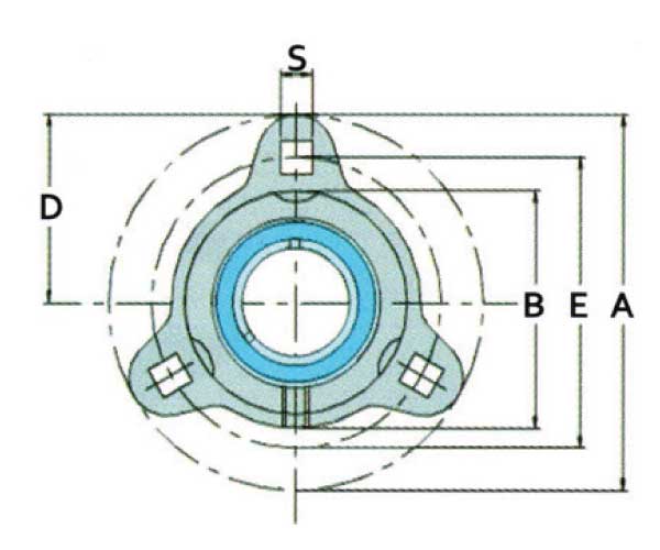TRIANGLE FLANGE UNITS - SBRFT 200 SERIES 2 Triangle medidas img