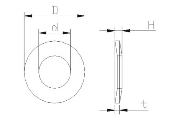 WASHERS 2 WASHER MEDIDAS