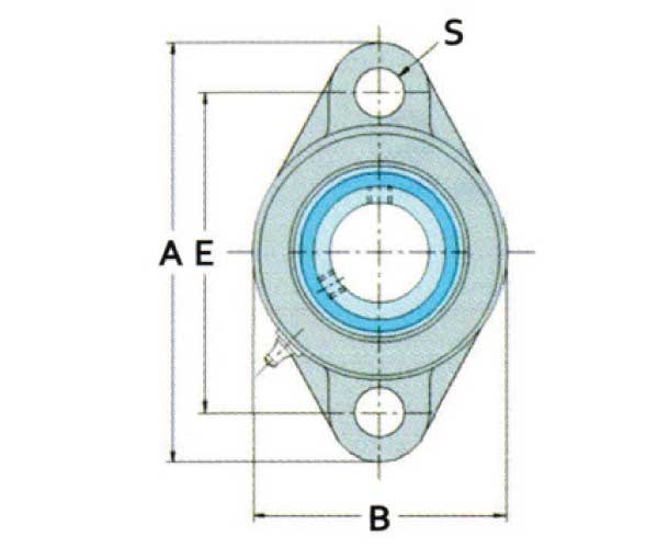 TWO BOLT FLANGE UNITS UNITS LIGHT- SBLF 200 2 two bolt SAFL200 medidas